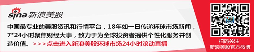 法国对战后局势的观察显示，美联储和欧洲央行的政策出现分歧